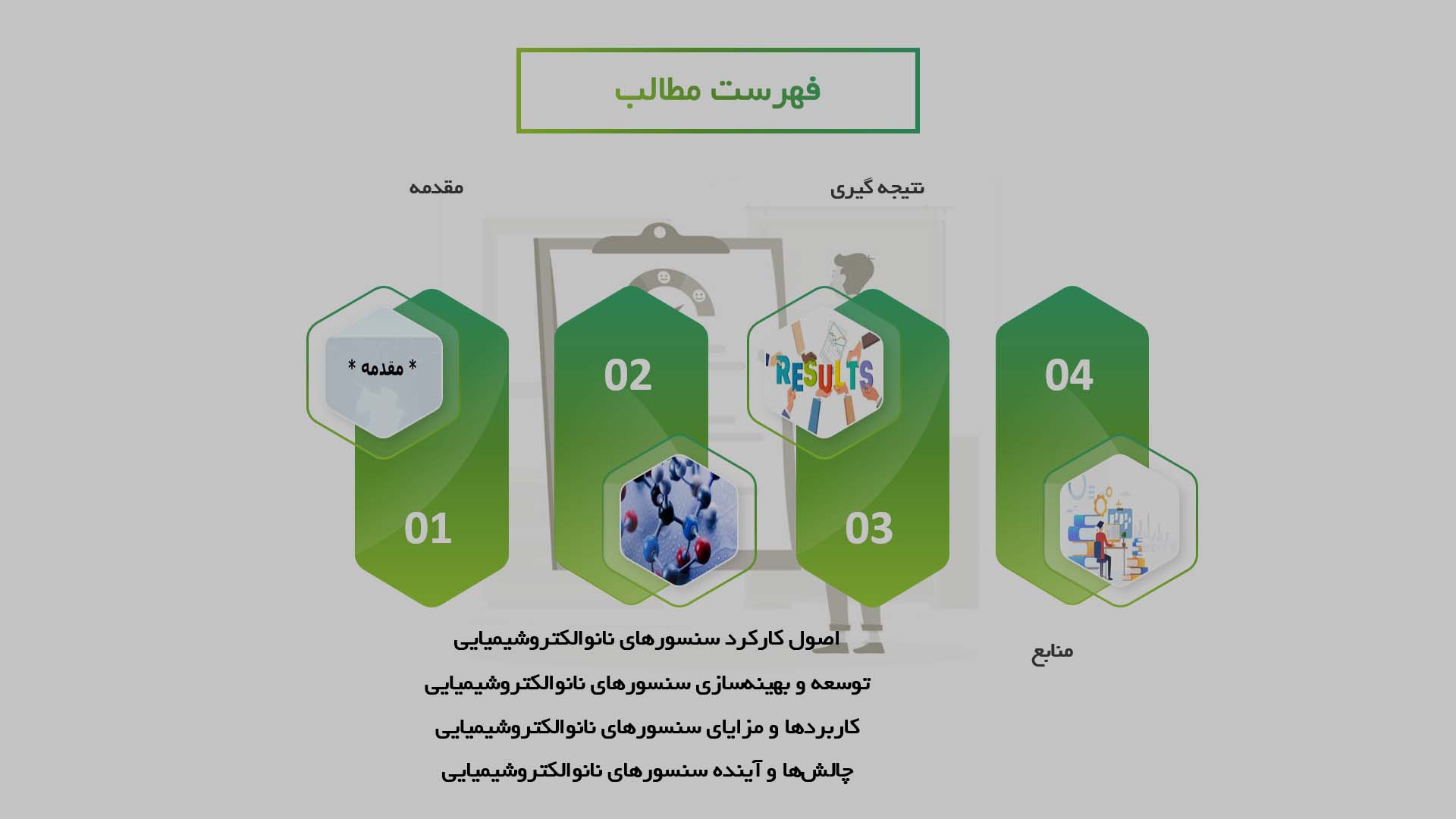 پاورپوینت در مورد توسعه سنسورهای نانوالکتروشیمیایی برای تشخیص مواد شیمیایی